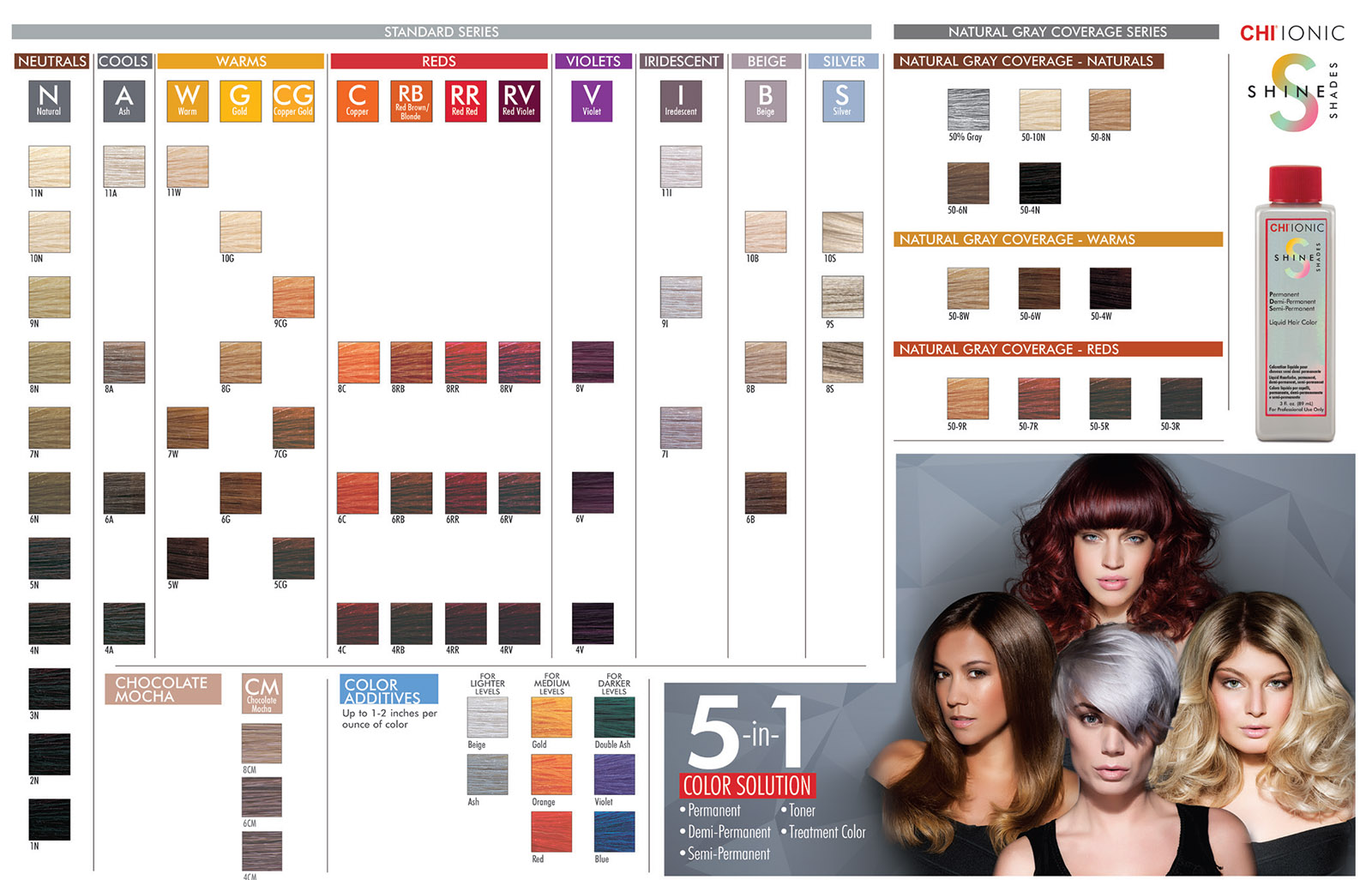 ion intensive shine color chart